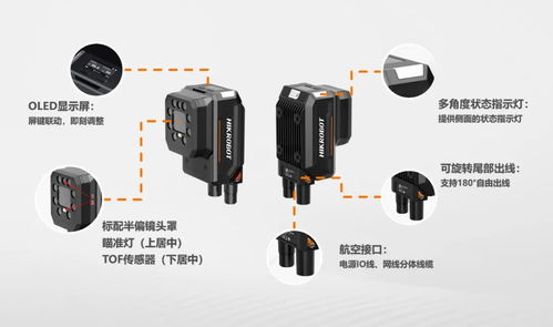 id5000讀碼器家族升級迎新 更小更強，打造高效讀碼新標桿與抽油泵應用